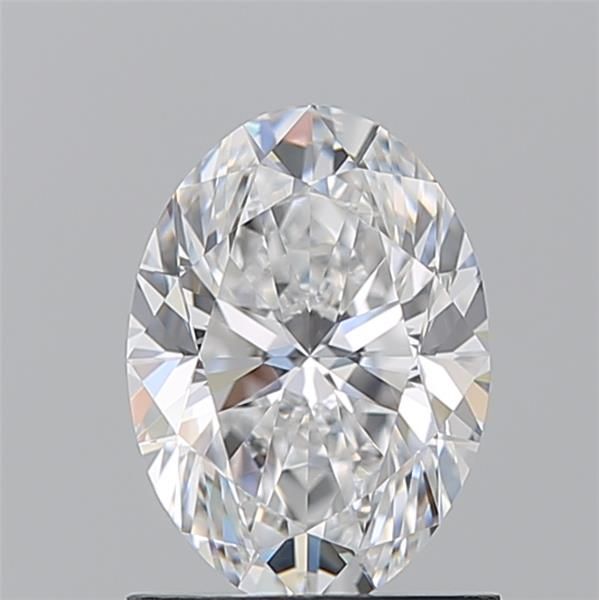 1.2 Carat