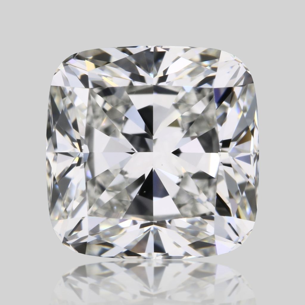 1.2 Carat