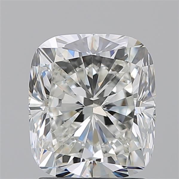 2.20 Carat