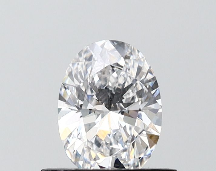 0.68 Carat