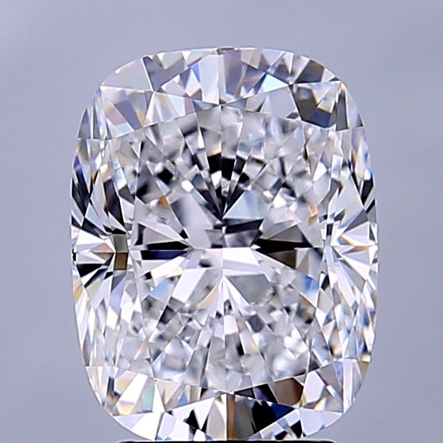 3.25 Carat