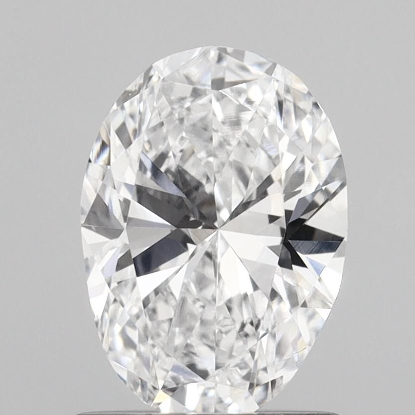 0.99 Carat