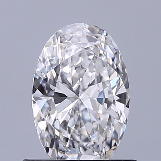 0.65 Carat
