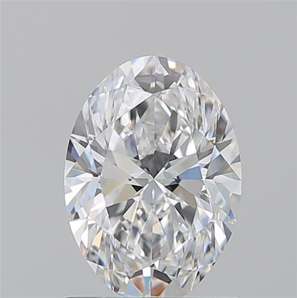 1.2 Carat