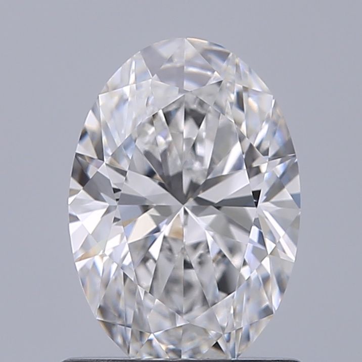 0.87 Carat