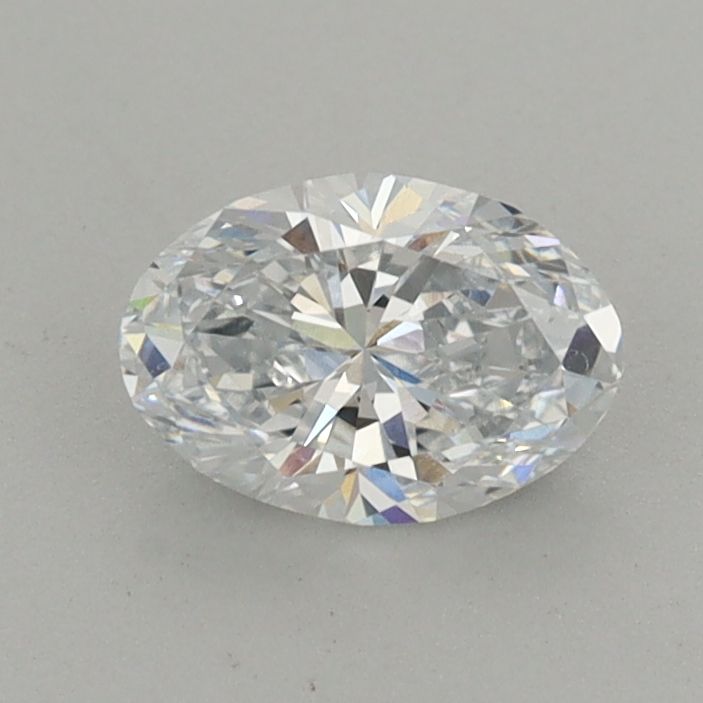 0.65 Carat