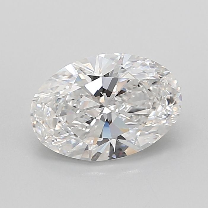 5.25 Carat