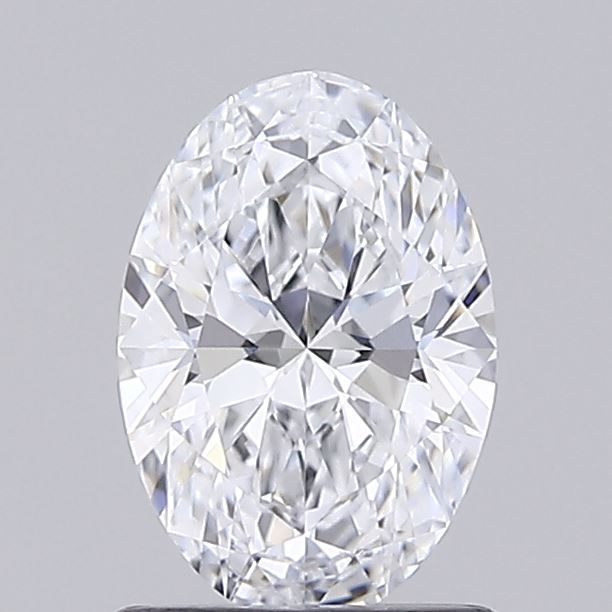 0.95 Carat