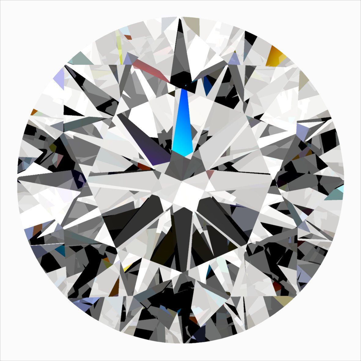 Round