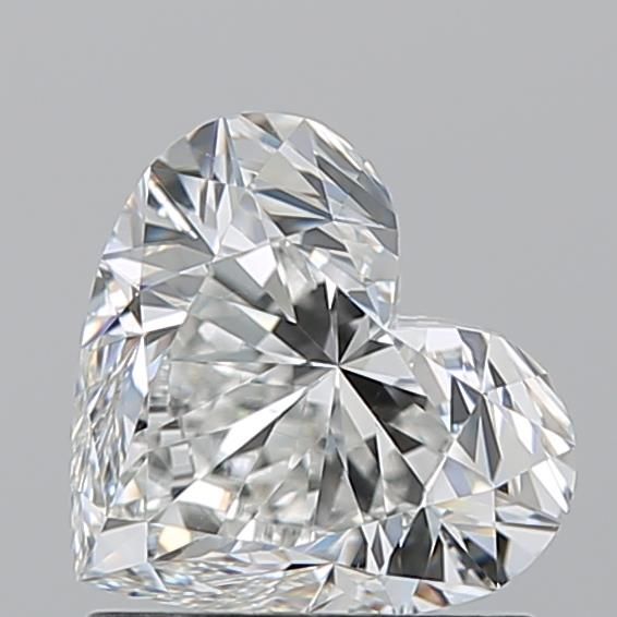 1.2 Carat