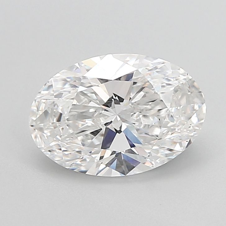 2.50 ct. oval Lab Grown Diamond front image