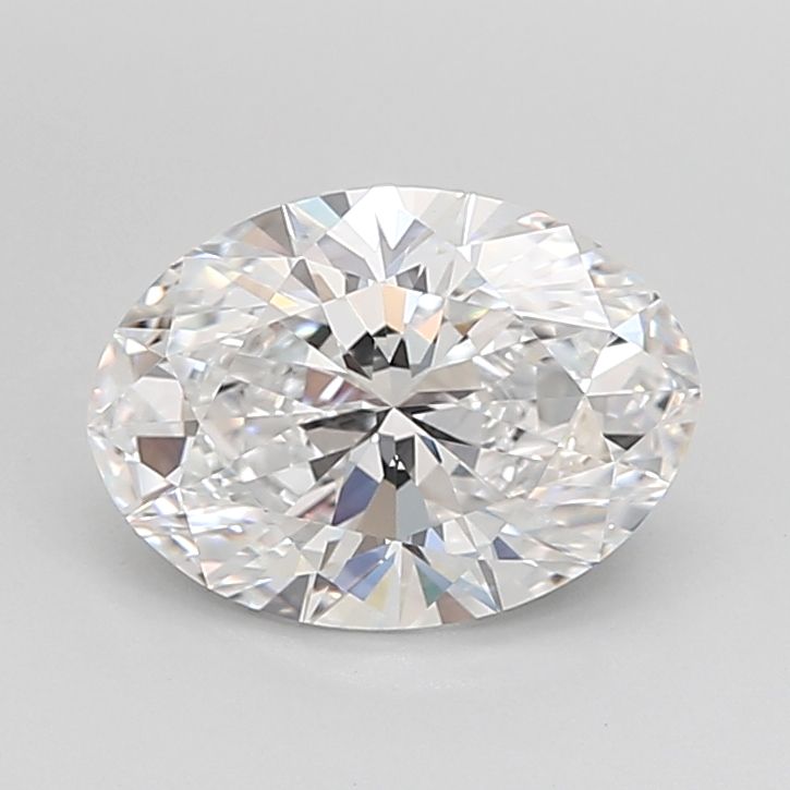 2.54 ct. oval Lab Grown Diamond front image