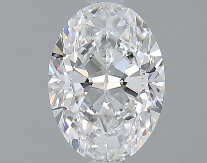 1.2 Carat