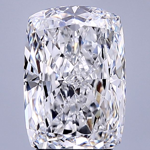 3.2 Carat