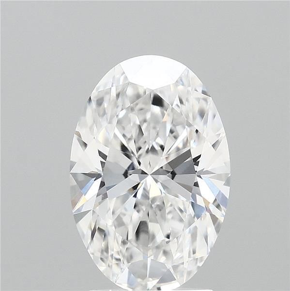 2.58 Carat
