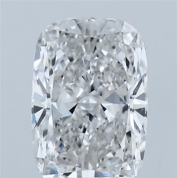 2.05 Carat