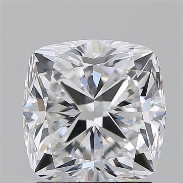 2.20 Carat