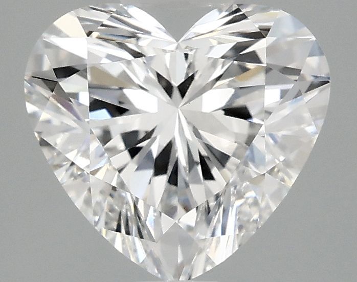 2.23 Carat
