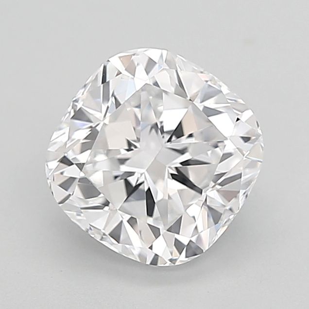 1.5 Carat