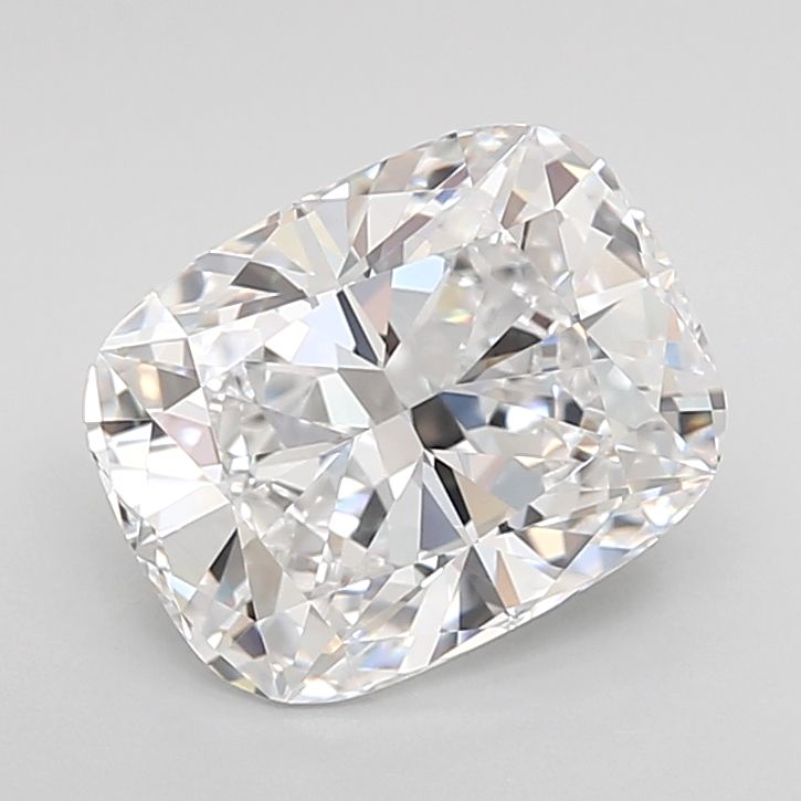 2.58 Carat