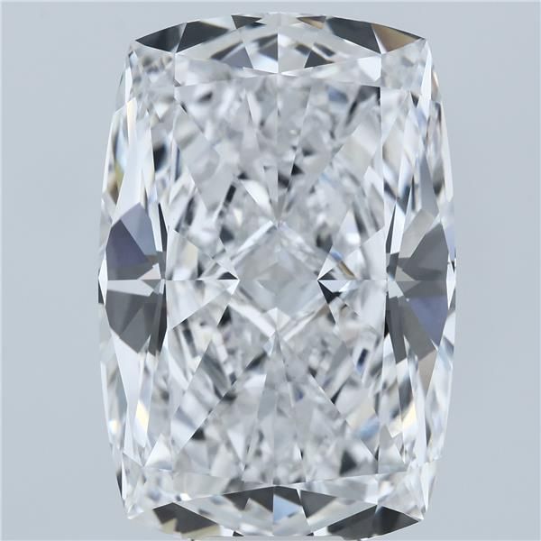 18.11 Carat