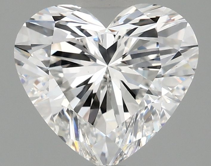 2.3 Carat