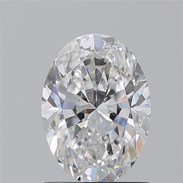 1.2 Carat