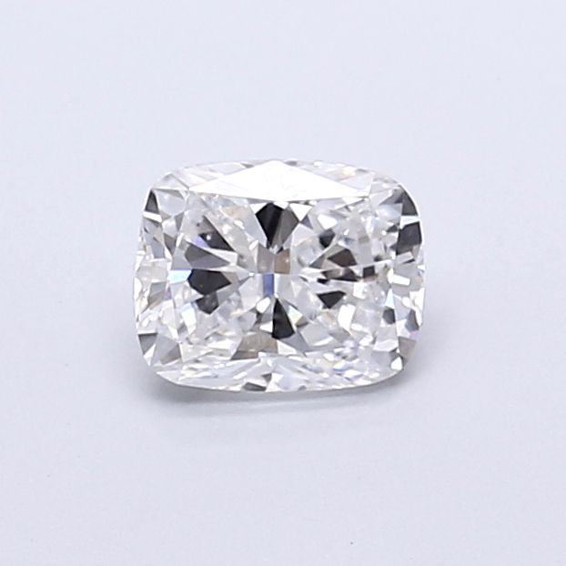 0.95 Carat