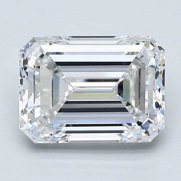 2.20 Carat