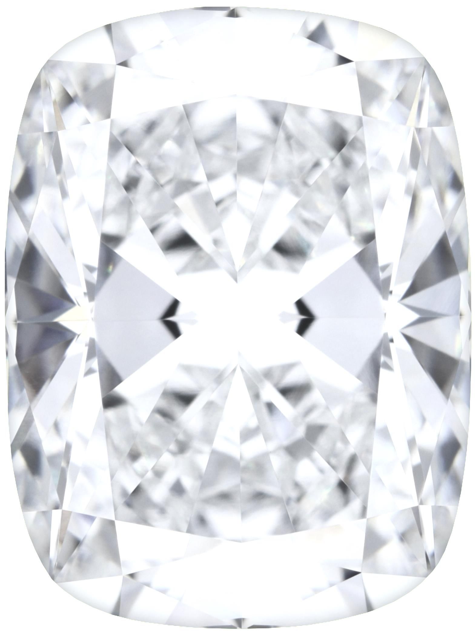 2.30 Carat