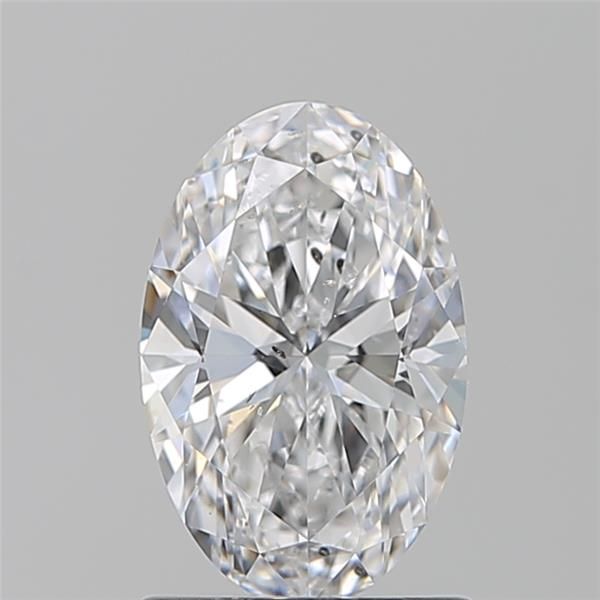1.2 Carat