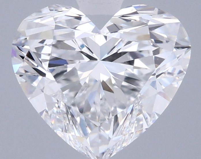2.2 Carat