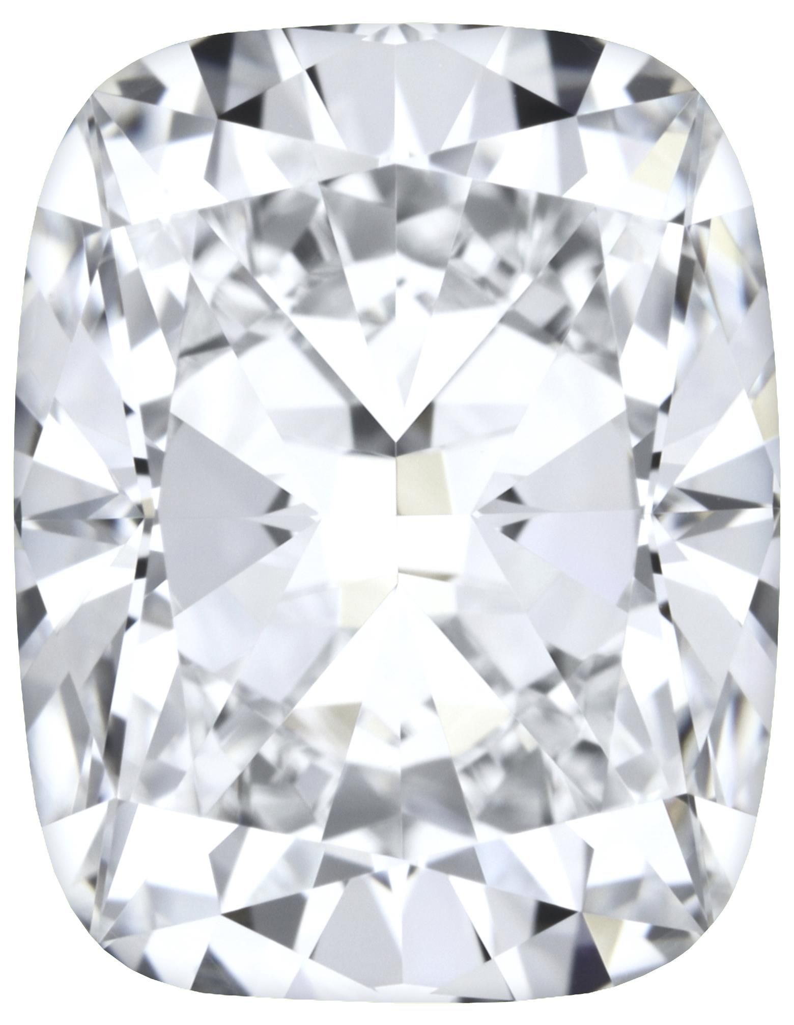 2.25 Carat