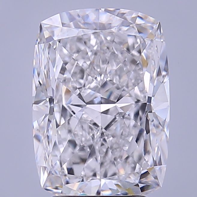 4.2 Carat