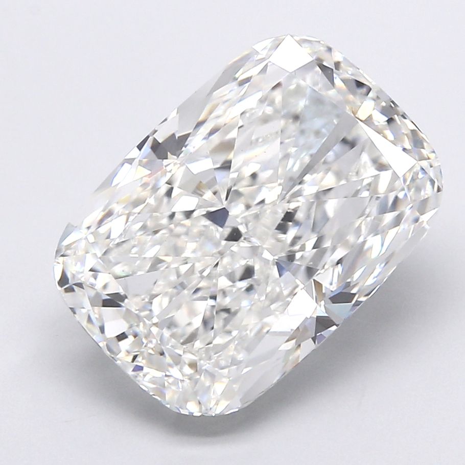 8.10 Carat