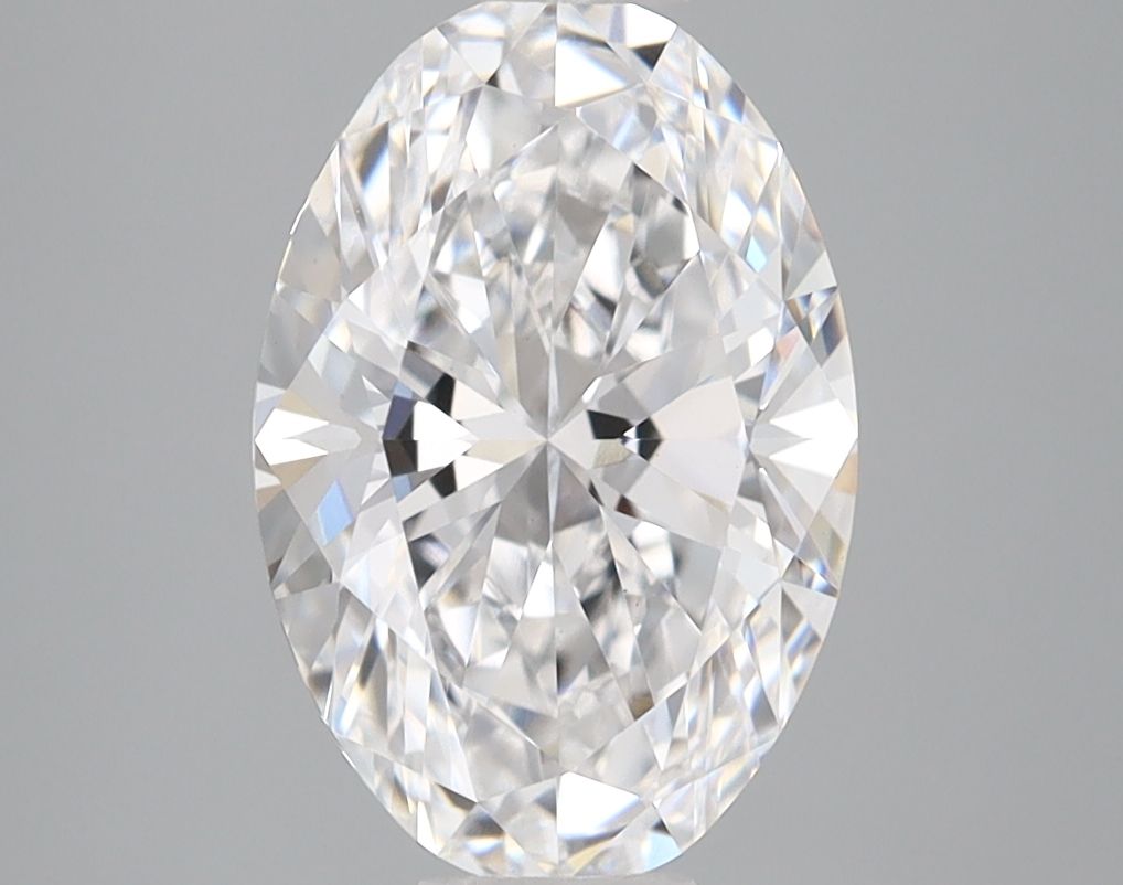 2.58 Carat