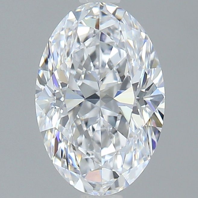 1.2 Carat