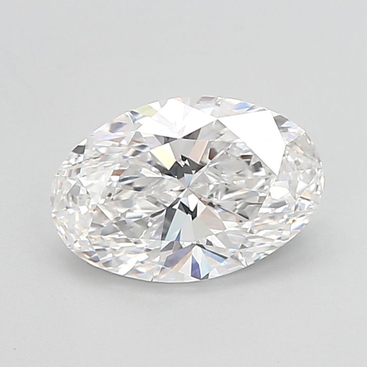 2.08 ct. oval Lab Grown Diamond front image
