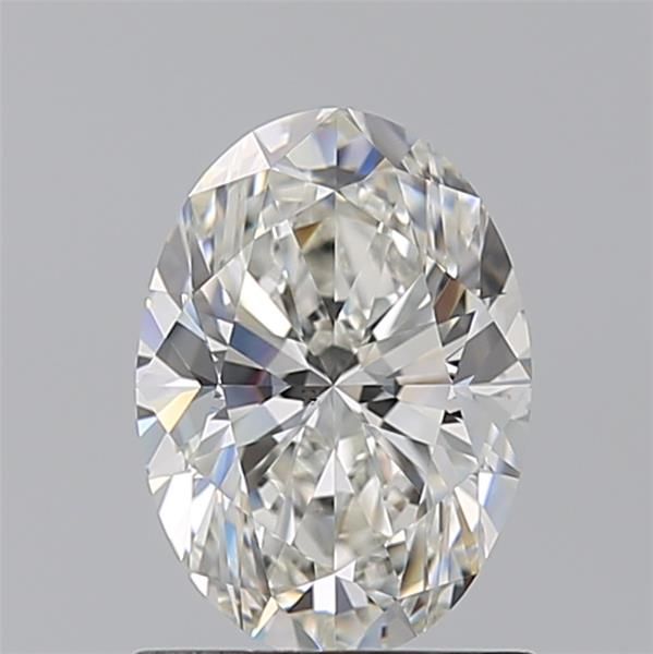 1.2 Carat