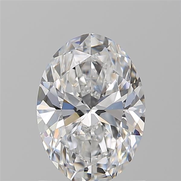 1.2 Carat