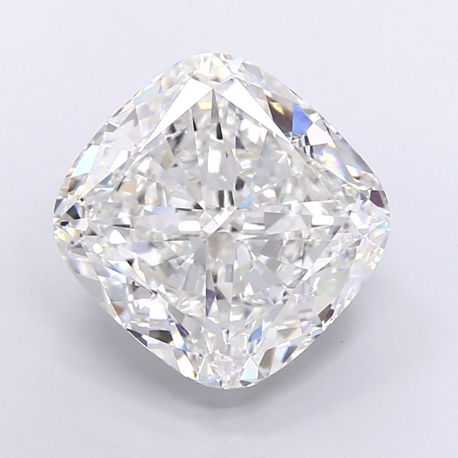 15.10 Carat