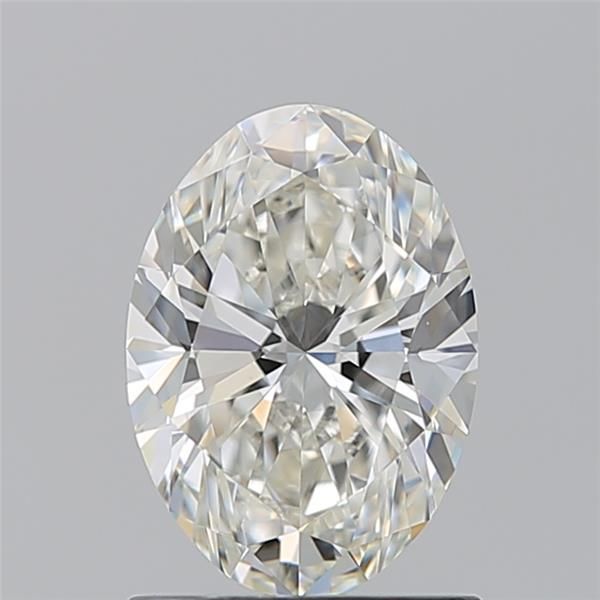 1.2 Carat