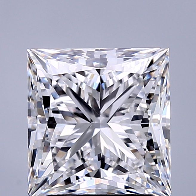 2.3 Carat