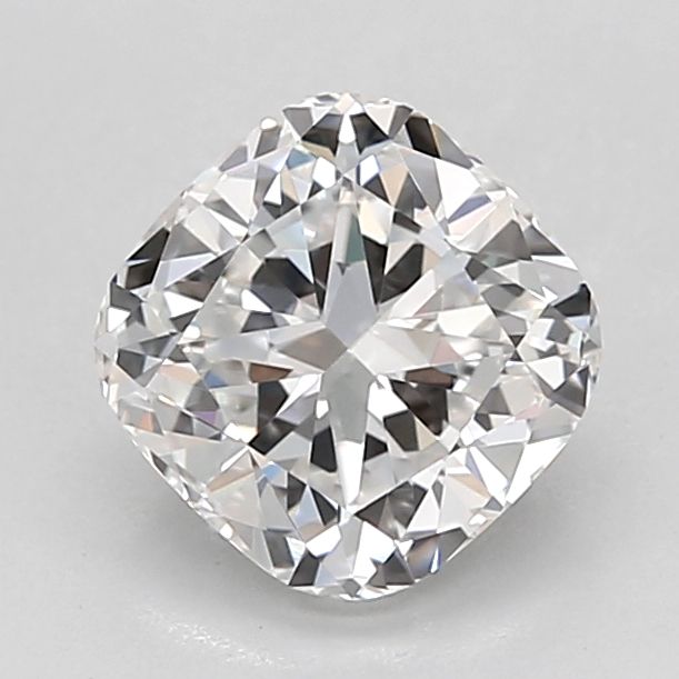 1.54 Carat