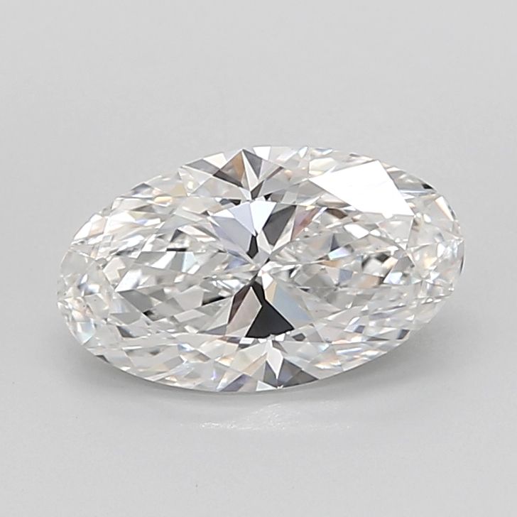 2.15 ct. oval Lab Grown Diamond front image
