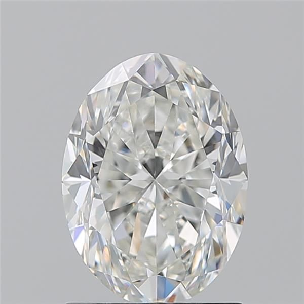1.5 Carat