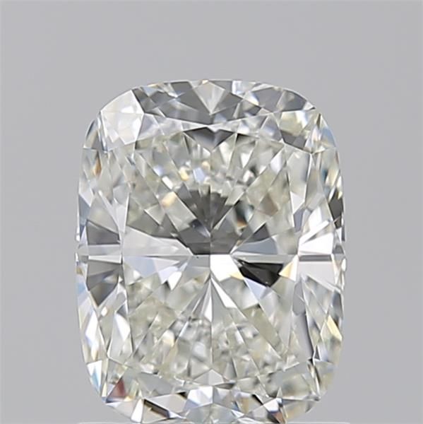 1.2 Carat