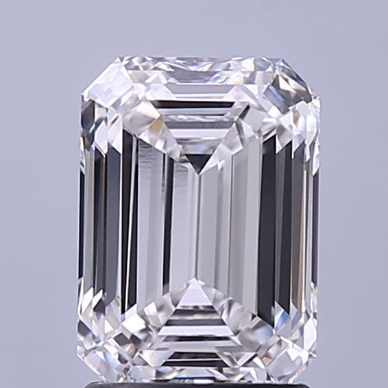 2.3 Carat