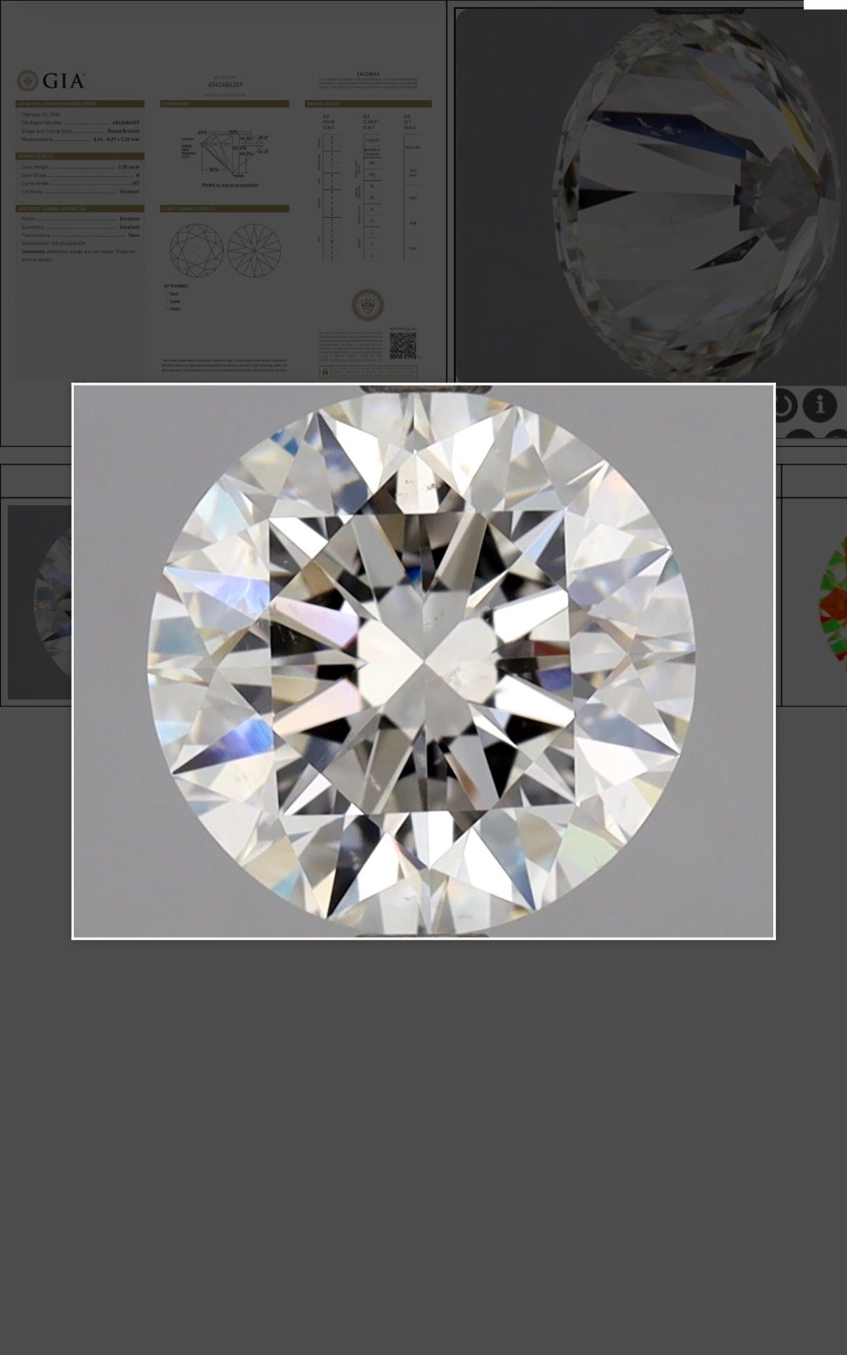 2.2 Carat