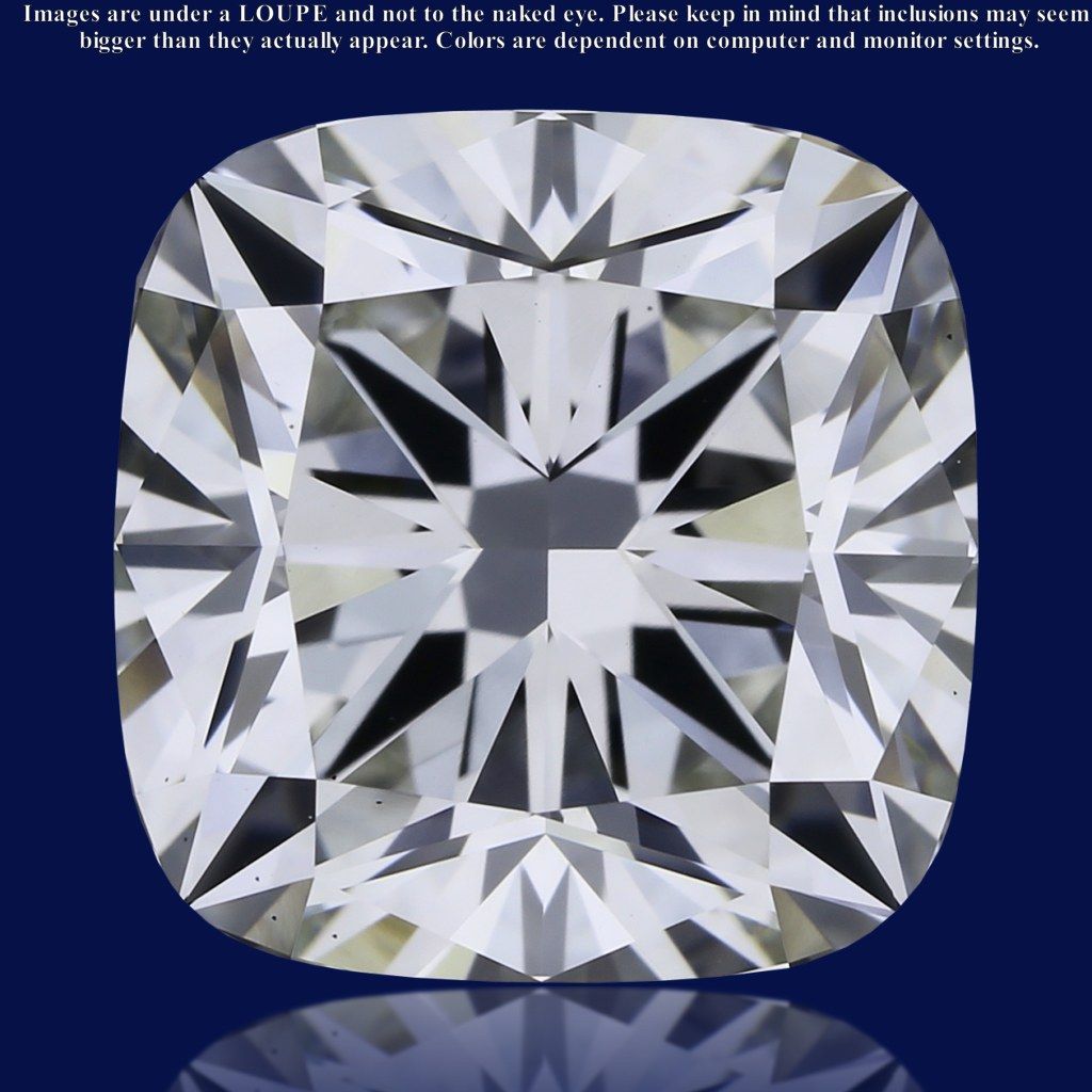 2.88 Carat